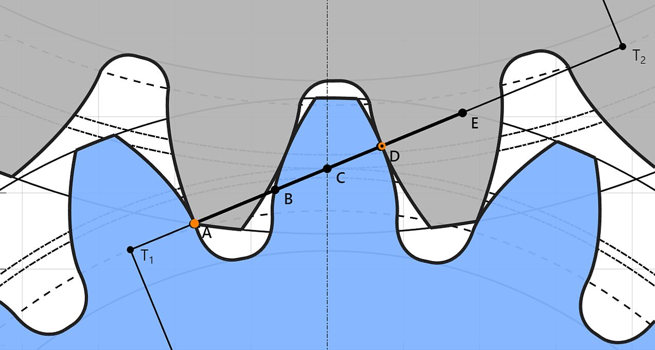 Animation Zahneingriff